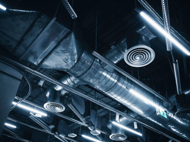 Best HVAC Software and Technology in Clinton, NC